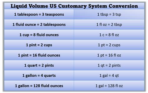 liquid sheet thickness measurement|types of liquid sheets.